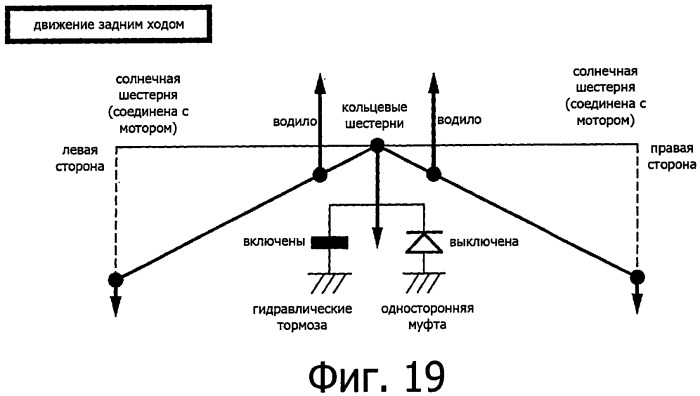 Гидравлический регулятор для системы привода транспортного средства (патент 2532039)