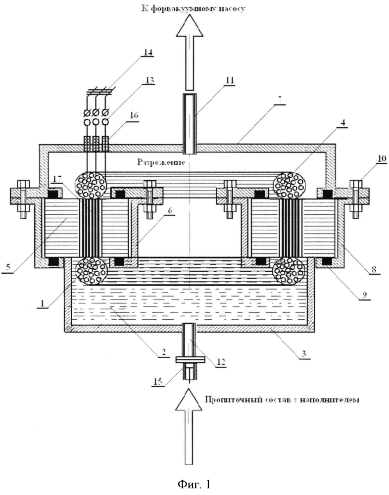 Способ пропитки обмоток электрических машин (патент 2597890)
