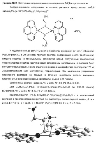 Биядерные координационные соединения биологически активных d-элементов с алифатическими тиолами как средства повышения эффективности лекарственных препаратов (патент 2417999)