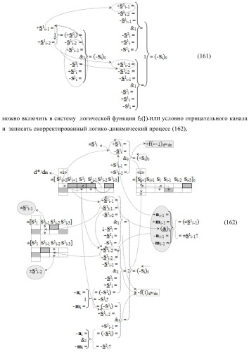 Функциональная входная структура сумматора с избирательным логическим дифференцированием d*/dn первой промежуточной суммы &#177;[s1 i] минимизированных структур аргументов слагаемых &#177;[ni]f(+/-)min и &#177;[mi]f(+/-)min (варианты) (патент 2424548)