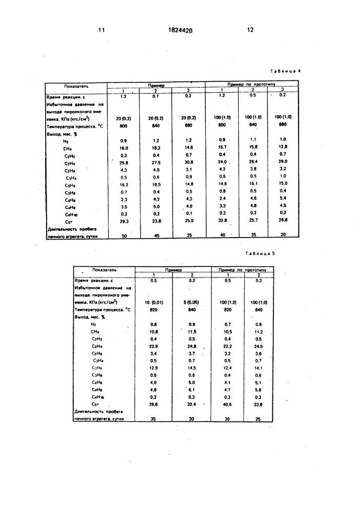 Способ получения низших олефинов (патент 1824420)