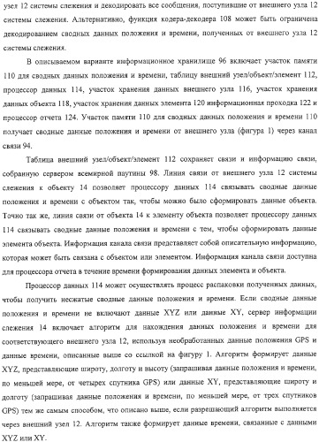 Способ и система слежения (патент 2308045)