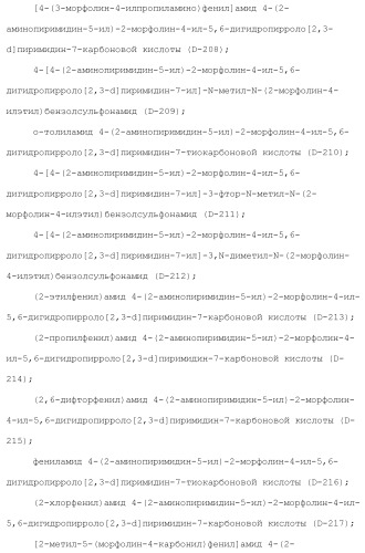 Производное пиримидина в качестве ингибитора pi3k и его применение (патент 2448109)