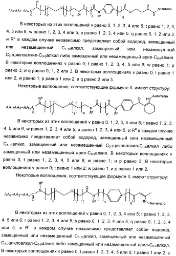 Антиангиогенные соединения (патент 2418003)