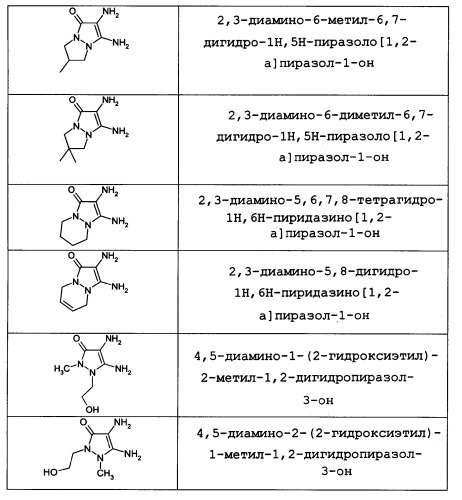 Композиция для окрашивания кератиновых волокон, содержащая по меньшей мере одно производное диамино-n,n-дигидропиразолона (патент 2330909)