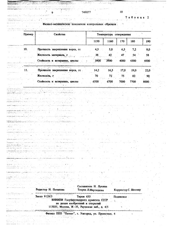 Клеевая композиция (патент 749077)