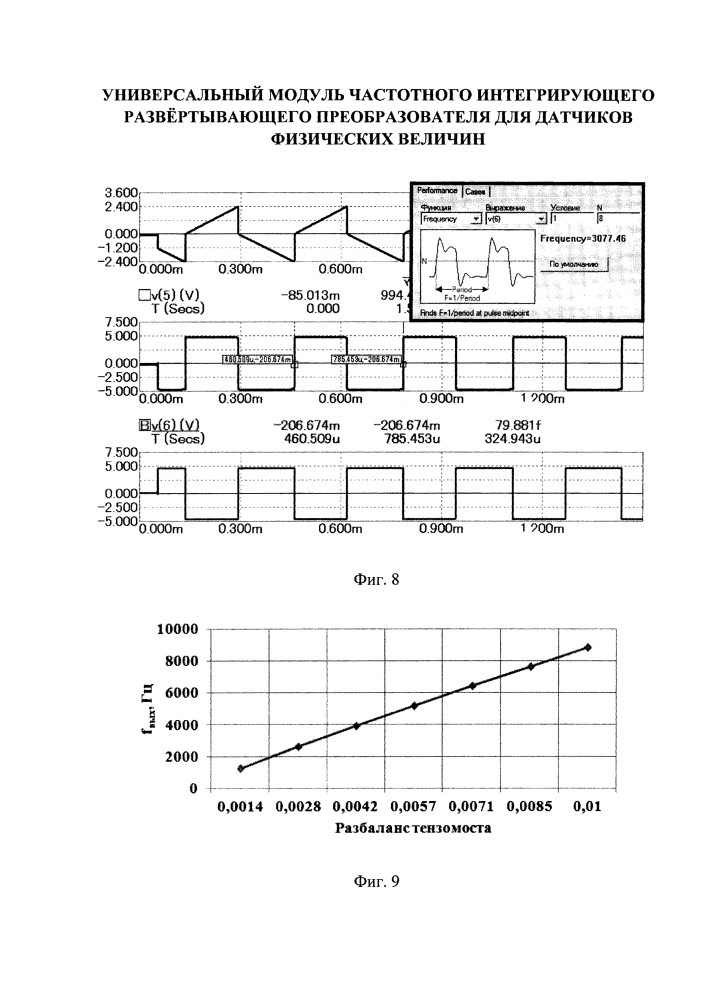 Универсальный модуль частотного интегрирующего развёртывающего преобразователя для датчиков физических величин (патент 2631494)