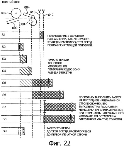 Устройство печати на ленте и кассета с лентой (патент 2330760)