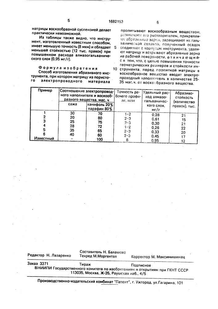 Способ изготовления абразивного инструмента (патент 1682153)