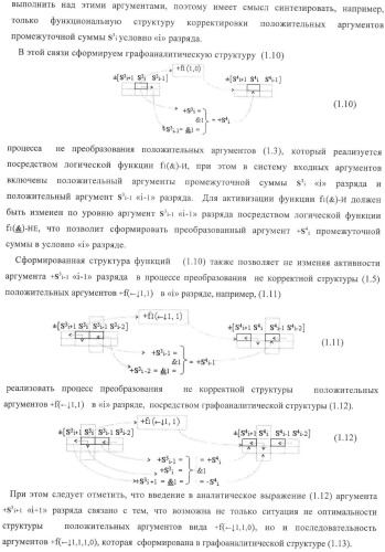 Функциональная структура корректировки аргументов промежуточной суммы &#177;[s3i] параллельного сумматора в позиционно-знаковых кодах f(+/-) (патент 2378681)