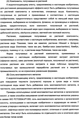 Водопоглощающий агент в виде частиц неправильной формы после измельчения (патент 2338754)