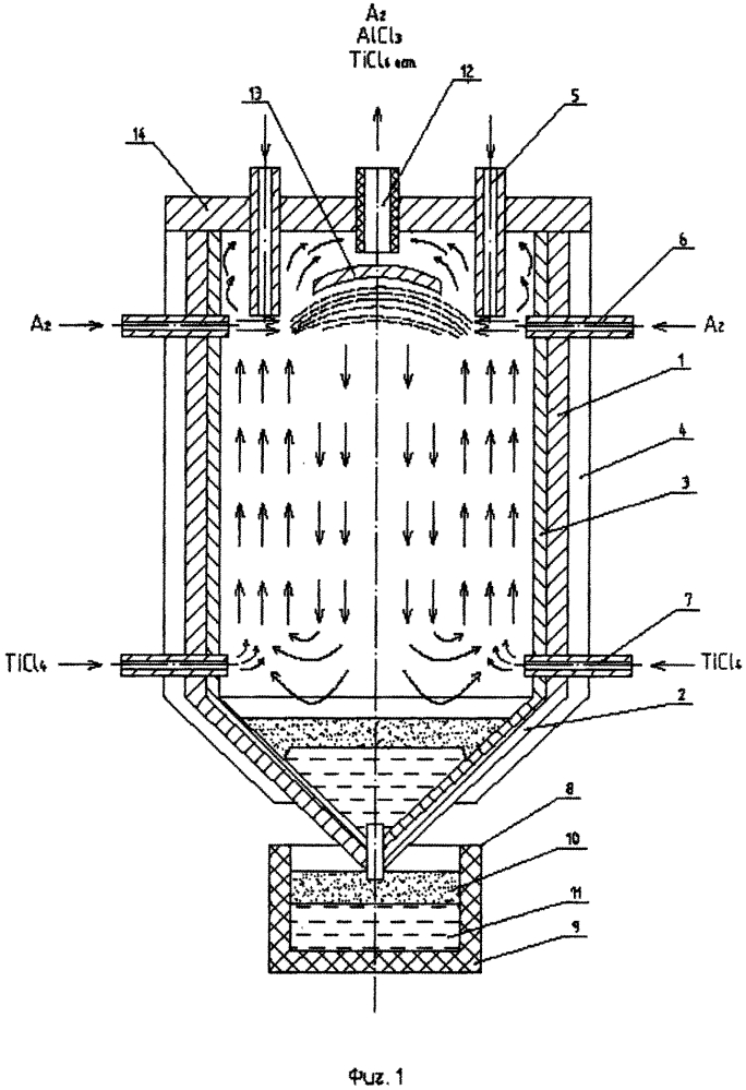 Устройство для алюмотермического восстановления титана из его тетрахлорида (патент 2641941)