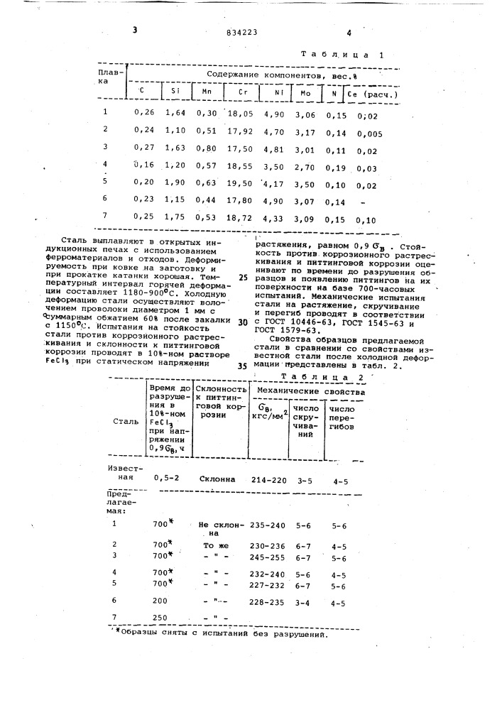 Коррозионностойкая сталь (патент 834223)