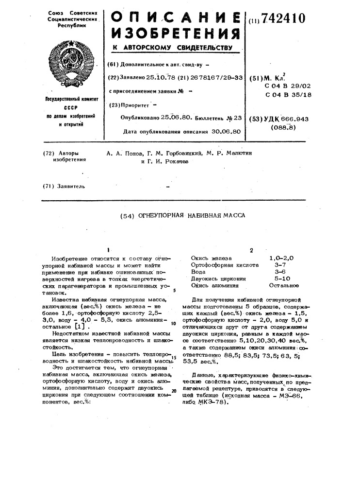 Огнеупорная набивная масса (патент 742410)