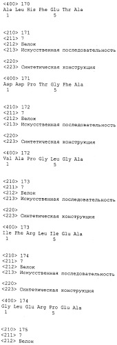 Композиции без приона на основе наночастиц и способы их получения (патент 2559570)