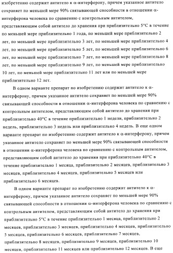 Препарат антитела (патент 2491094)
