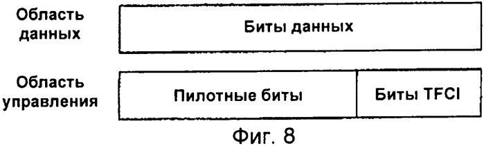 Способ и устройство для предоставления улучшенных сообщений по общему управляющему каналу беспроводной системы связи (патент 2346392)