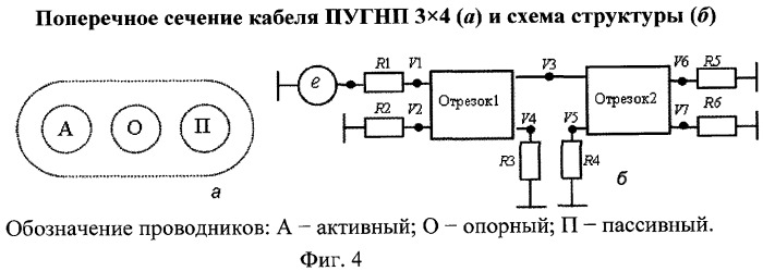 Устройство обнаружения, идентификации и диагностики многопроводных линий передачи (патент 2386964)