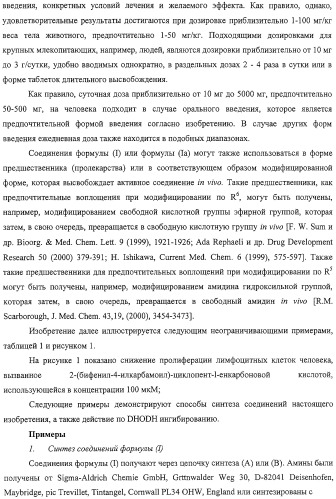 Новые соединения в качестве противовоспалительных, иммуномодулирующих и противопролиферативных агентов (патент 2309946)
