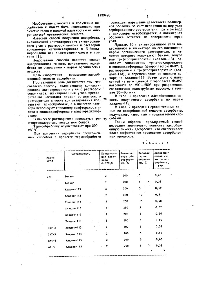 Способ получения адсорбента (патент 1139496)