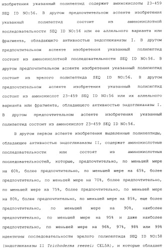 Клетка-хозяин trichoderma reesei для получения целлюлолитической белковой композиции, целлюлолитическая белковая композиция, способы ее получения и применения (патент 2494146)