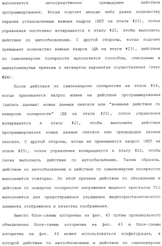 Схема пикселя и устройство отображения (патент 2487422)