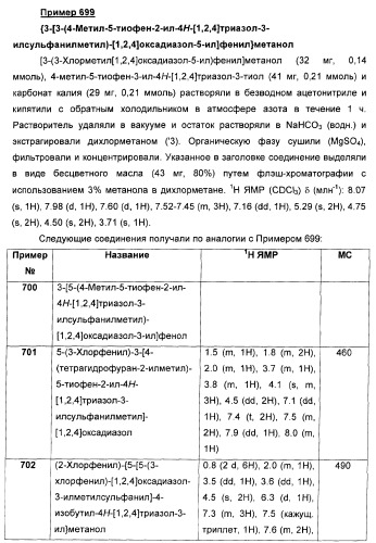 Дополнительные гетероциклические соединения и их применение в качестве антагонистов метаботропного глутаматного рецептора (патент 2370495)