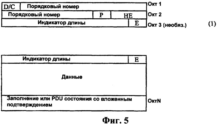 Способ работы улучшенных модуля управления радиоканалом (rlc) и модуля управления радиосетью (rnc) для множественного доступа с кодовым разделением каналов и система для его осуществления (патент 2422999)