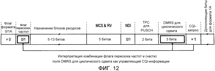 Оповещение о качестве канала в системе мобильной связи (патент 2540963)