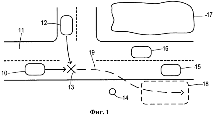 Система послеаварийного определения траектории движения транспортного средства (патент 2571843)