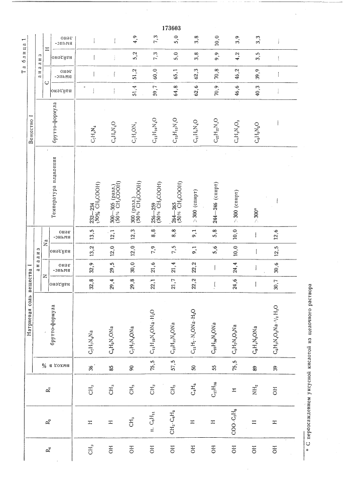 Патент ссср  173603 (патент 173603)