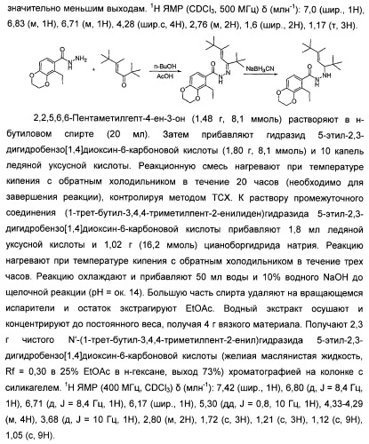 Мутантные рецепторы и их использование в системе экспрессии индуцибельного гена на основе ядерного рецептора (патент 2446212)