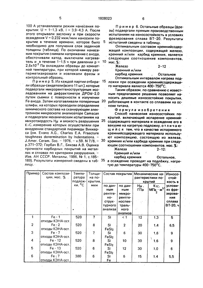 Способ нанесения износостойких покрытий (патент 1808023)