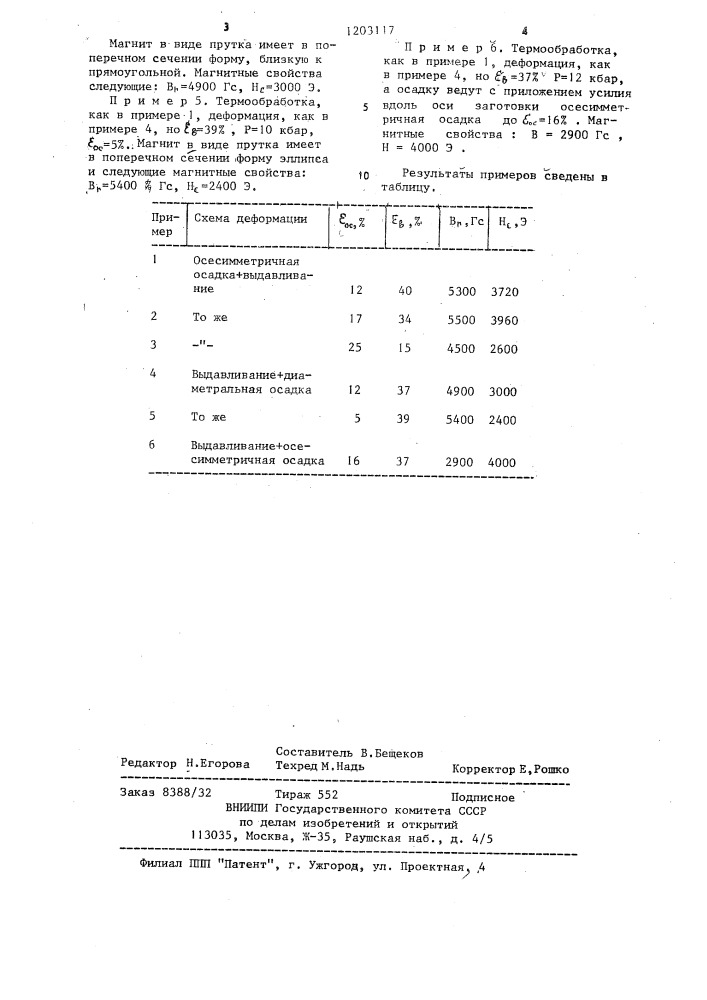 Способ изготовления постоянных магнитов (патент 1203117)