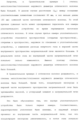 Установка для изготовления оптического волокна и способ изготовления оптического волокна (патент 2482078)