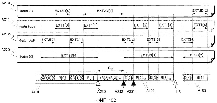 Носитель записи, устройство воспроизведения и интегральная схема (патент 2541128)