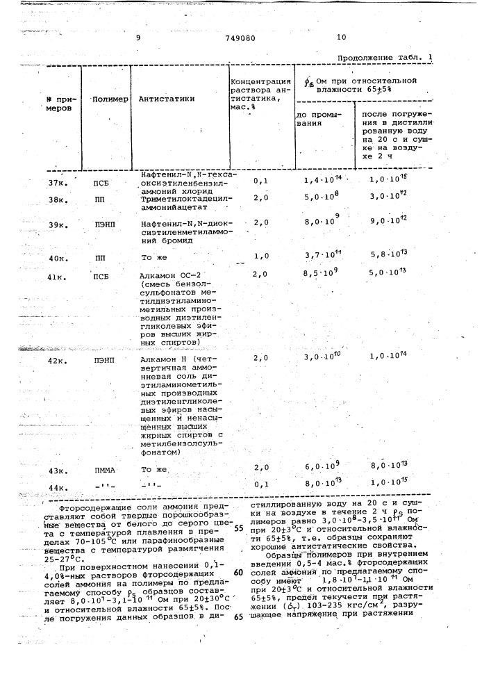 Способ антистатической обработки термопластичных полимеров (патент 749080)