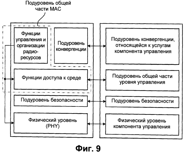 Способ передачи данных в системе связи "mimo" (патент 2553679)