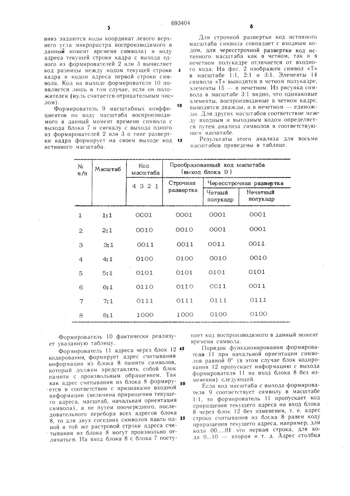 Устройство для отображения информации на экране электроннолучевой трубки (патент 693404)