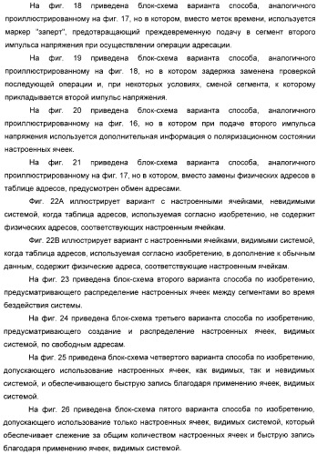 Способ уменьшения влияния мешающих напряжений в устройстве хранения данных, использующем пассивную матричную адресацию (патент 2320032)