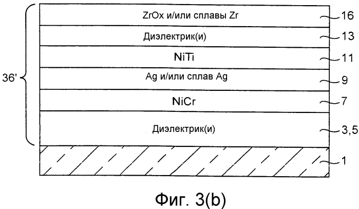 Барьерные слои, включающие ni-содержащие тройные сплавы, покрытые изделия, включающие барьерные слои, и способы их изготовления (патент 2573486)