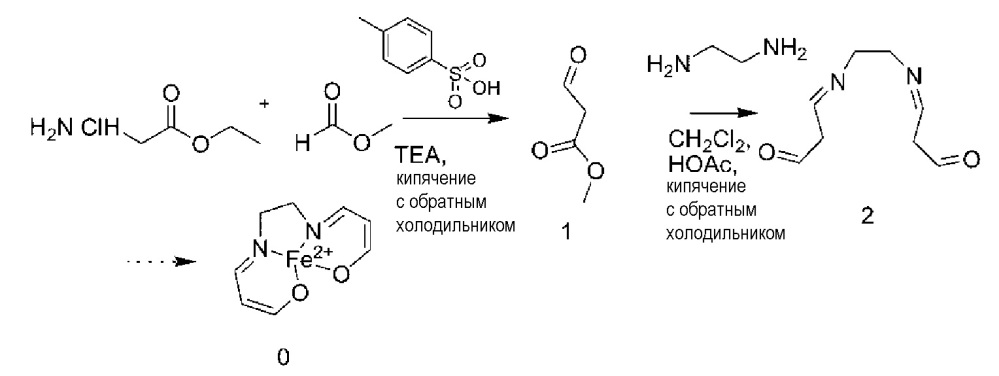 Комплексное металл-саленовое соединение, обладающее собственным магнетизмом (патент 2649391)
