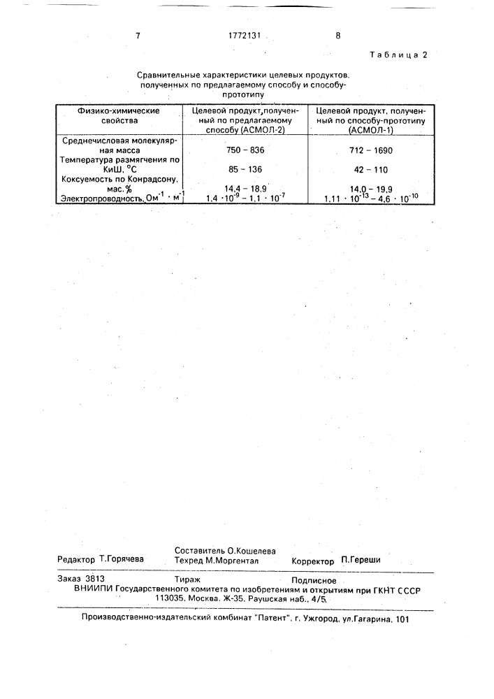 Способ переработки асфальта деасфальтизации гудрона пропаном (патент 1772131)