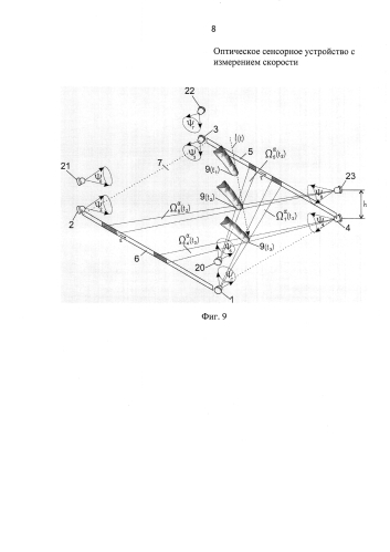 Оптическое сенсорное устройство с измерением скорости (патент 2575388)