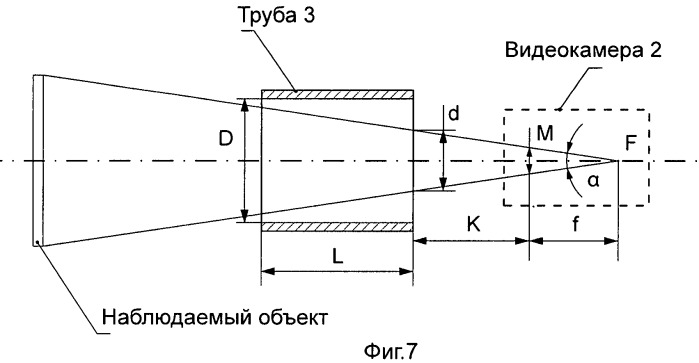 Способ предотвращения загрязнения стекла переднего окна кожуха видеокамеры наружного наблюдения и кожух для реализации этого способа (патент 2439838)