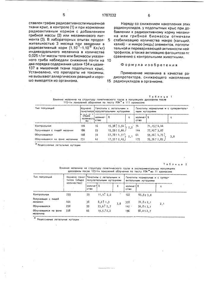 Радиопротектор, снижающий накопление радионуклидов в организме (патент 1787032)