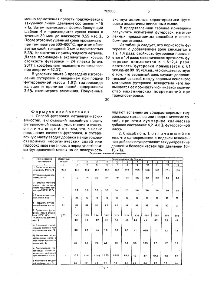 Способ футеровки металлургических емкостей (патент 1792803)