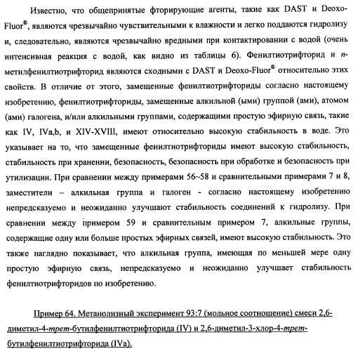 Замещенный фенилтиотрифторид и другие подобные фторирующие агенты (патент 2451011)