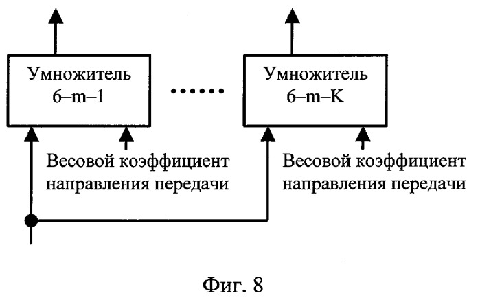 Способ передачи сигнала (варианты) и устройство для его реализации (варианты) (патент 2289203)