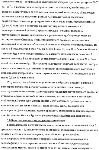 Способ полимеризации и регулирование характеристик полимерной композиции (патент 2331653)